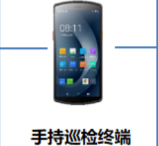 優(yōu)博訊智能巡檢“黑科技”，助力電網(wǎng)企業(yè)巡檢效率提升50%