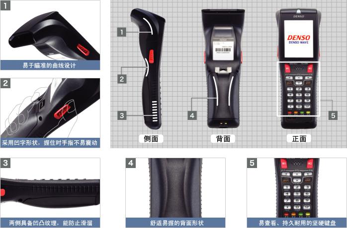 Denso BHT-800B數(shù)據(jù)采集器 外形設(shè)計