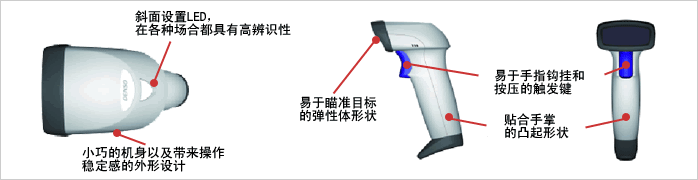 靈巧、實用的外形設計