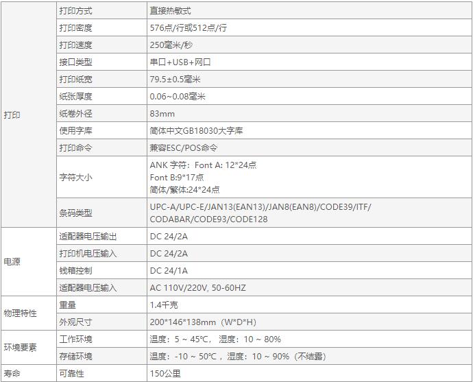 佳博S-L253詳細參數(shù) 佳博S-L253詳細參數(shù)