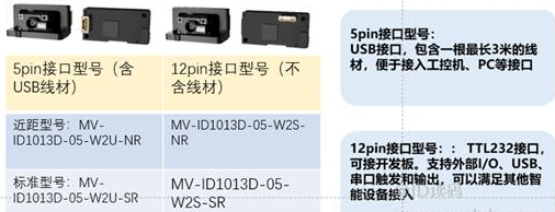 ?？礗D1013D硬解模組.png