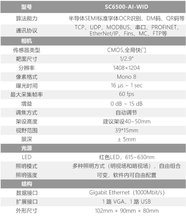 ?？礢C6500-AI-WID晶圓ID讀取設(shè)備參數(shù).png