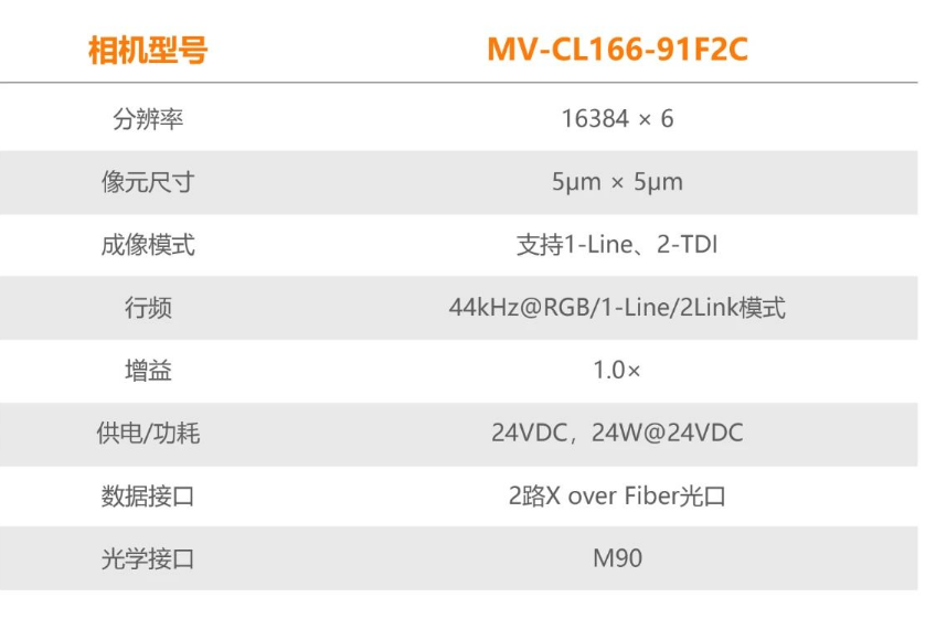 ?？礛V-CL166-91F2C.png