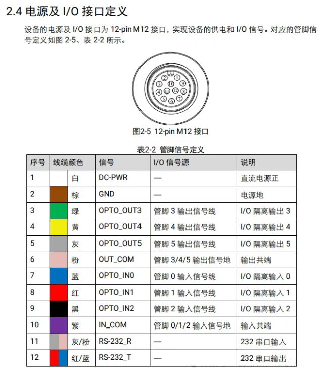 ?？底x碼器接線說明.png